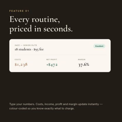 CBC Costume Profit Calculator